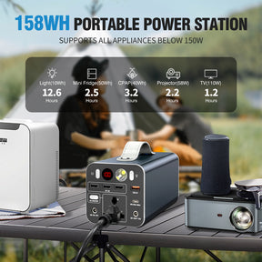 POWDEOM ES150 Laptop Power Bank | 150W 158Wh